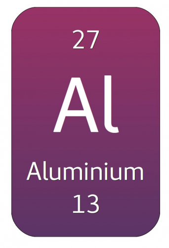 periodic table box for aluminium